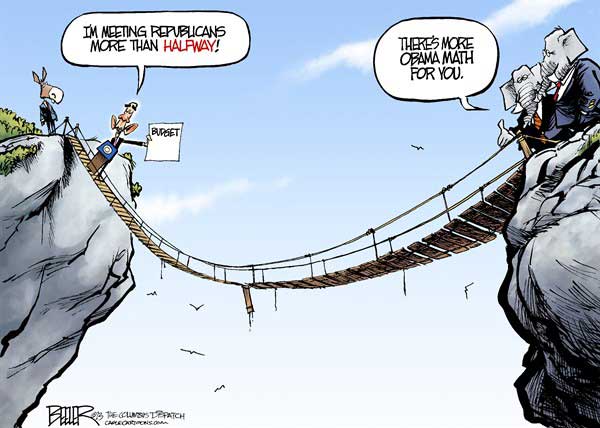 Obama's Budget