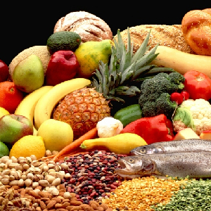 Is Your Body In Balance? Check This List